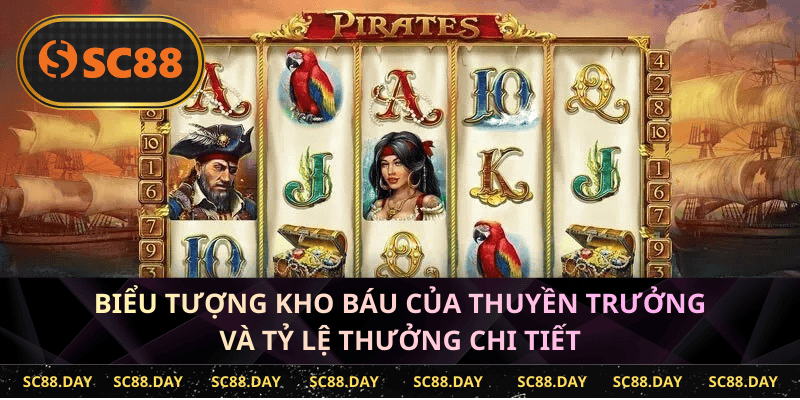 Biểu tượng Kho Báu Của Thuyền Trưởng và tỷ lệ thưởng chi tiết